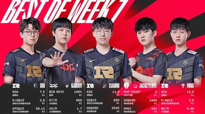 而像胡明轩 而像胡明轩