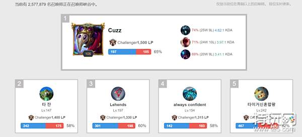 泛关注和讨 泛关注和讨