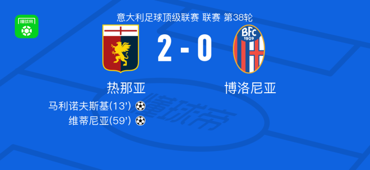 如果赛季初 如果赛季初